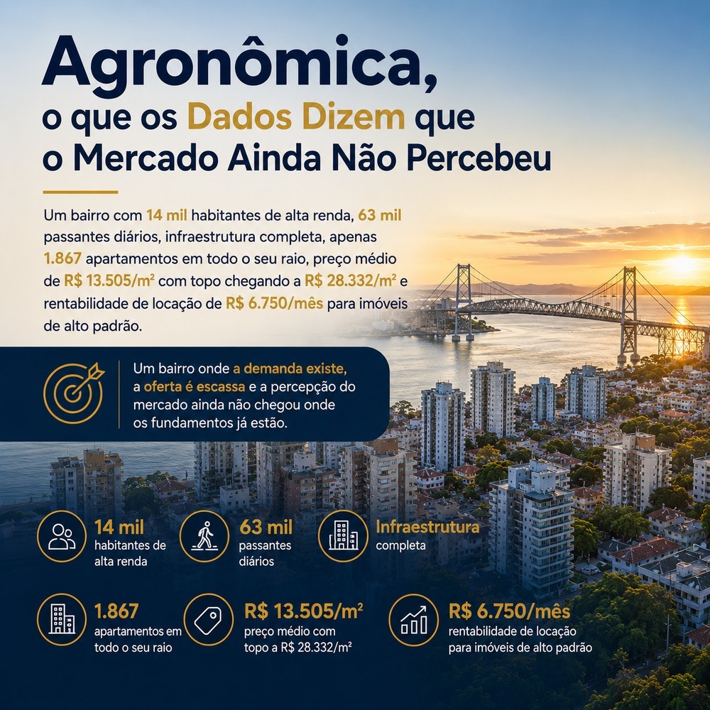 Agronômica, o que os Dados Dizem que o Mercado Ainda Não Percebeu