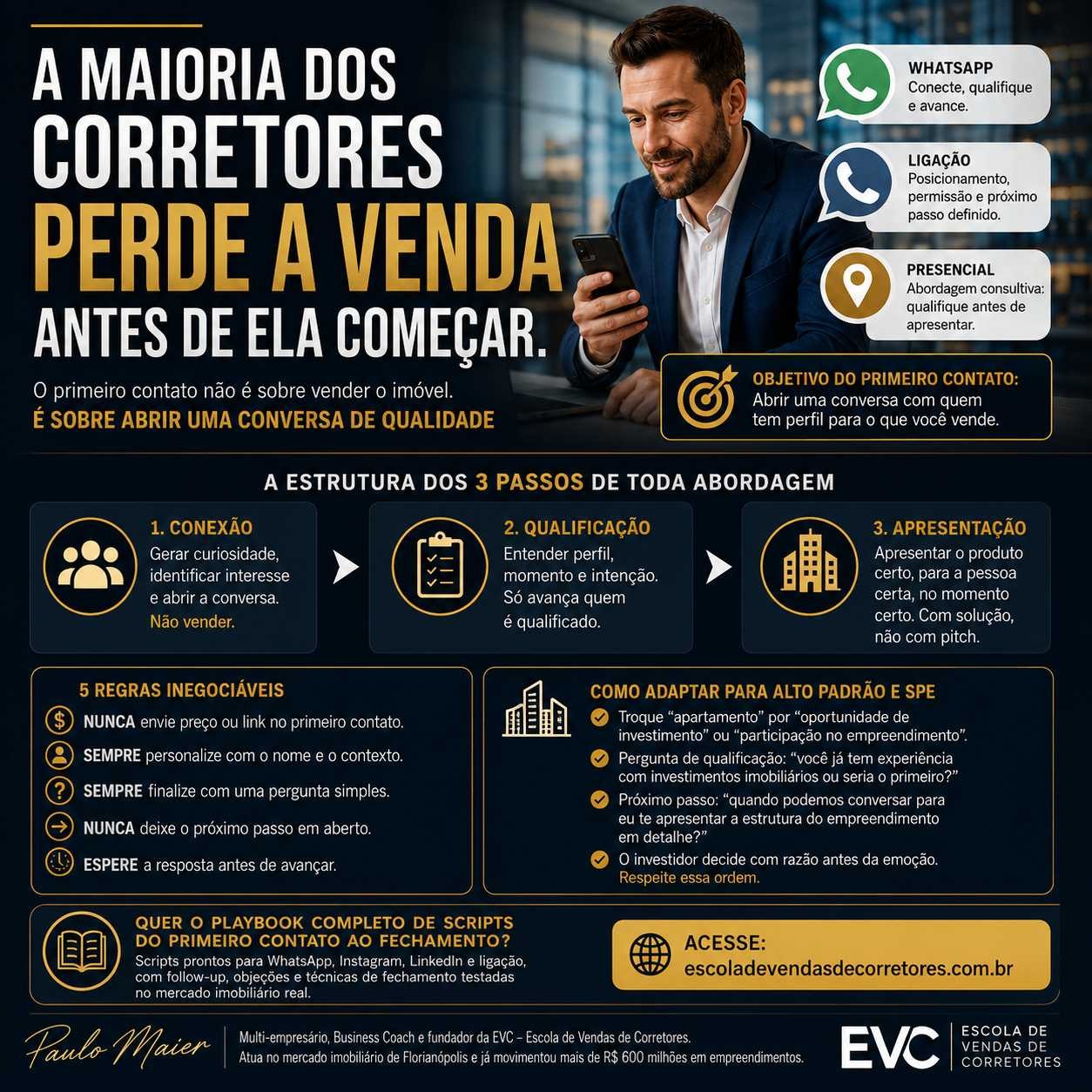 Script de abordagem para corretor de imóveis: o que falar no primeiro contato